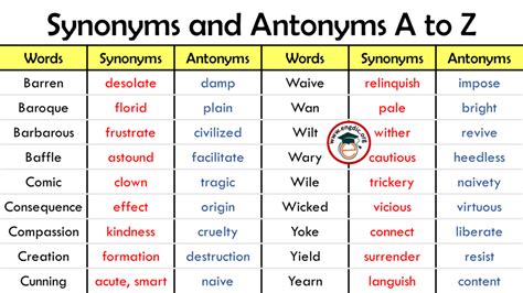 PERFECT in Thesaurus: 1000+ Synonyms & Antonyms for .